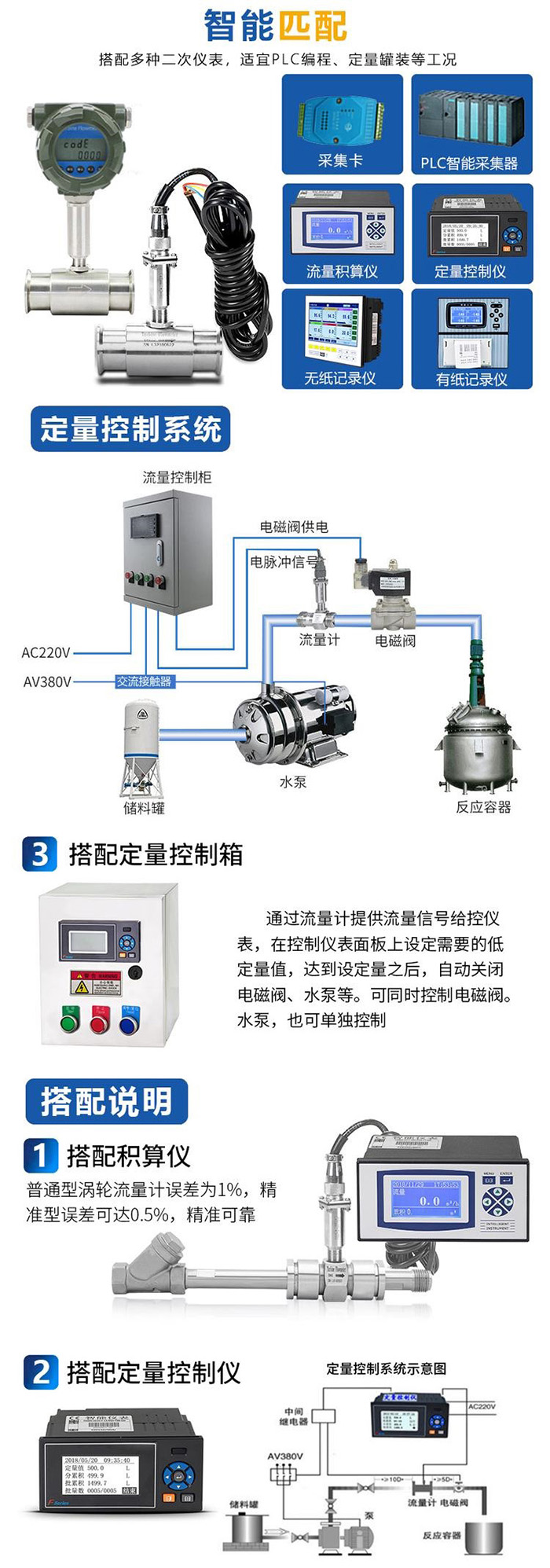 氟利昂流量計(jì)與定量控制儀安裝示意圖