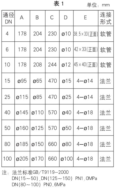 丙烷流量計外形尺寸表